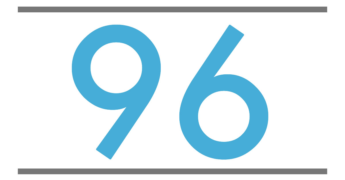 number meaning 96