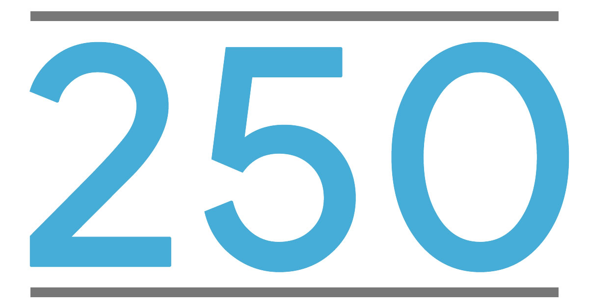 Meaning Angel Number 250 Interpretation Message Of The Angels 